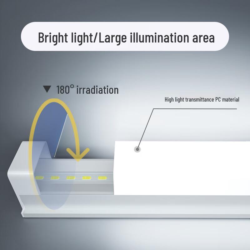 NuFeng T5 Integrated LED Tube Light