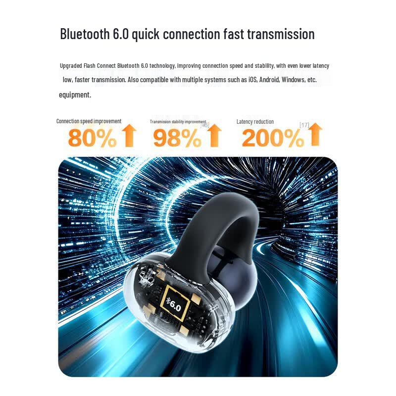 Newsmy A50 Ear Clip Bluetooth Earbuds