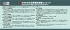 Pit Road NE Series New WWII Japanese Navy Ship Equipment Set Plastic Model Parts NE13 1/700 (1) (Ship)