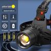 SkyFire SF-604 LED Sensor Headlamp