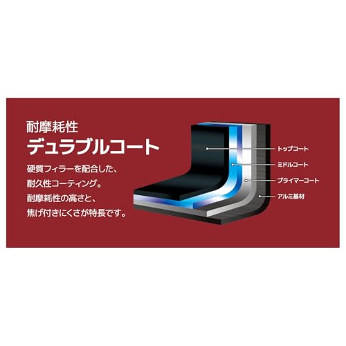 Thermos Durable Series 3-Piece Detachable Frying Pan Set (DA), Induction and Gas Compatible, Deep Red, Frying Pan is Dishwasher Safe (KSD-3A DR)