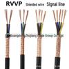 Zhujiang National Standard RVVP Shielded Flexible Cable - Copper Core, 4x0.75/4x1/4x1.5