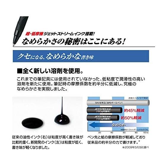 Mitsubishi Pencil 3 Color Ballpoint Pen Jet Stream Slim Compact 0.38 Mint Green Easy To Write SXE3JSS38.31