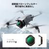 CONCEPT Variable ND Filter for DJI Mini 5 Easy Adjustable Light AGC Optical Nano and K&F Pro, ND2-ND32, Installation, Reduction, Glass, 28-Layer