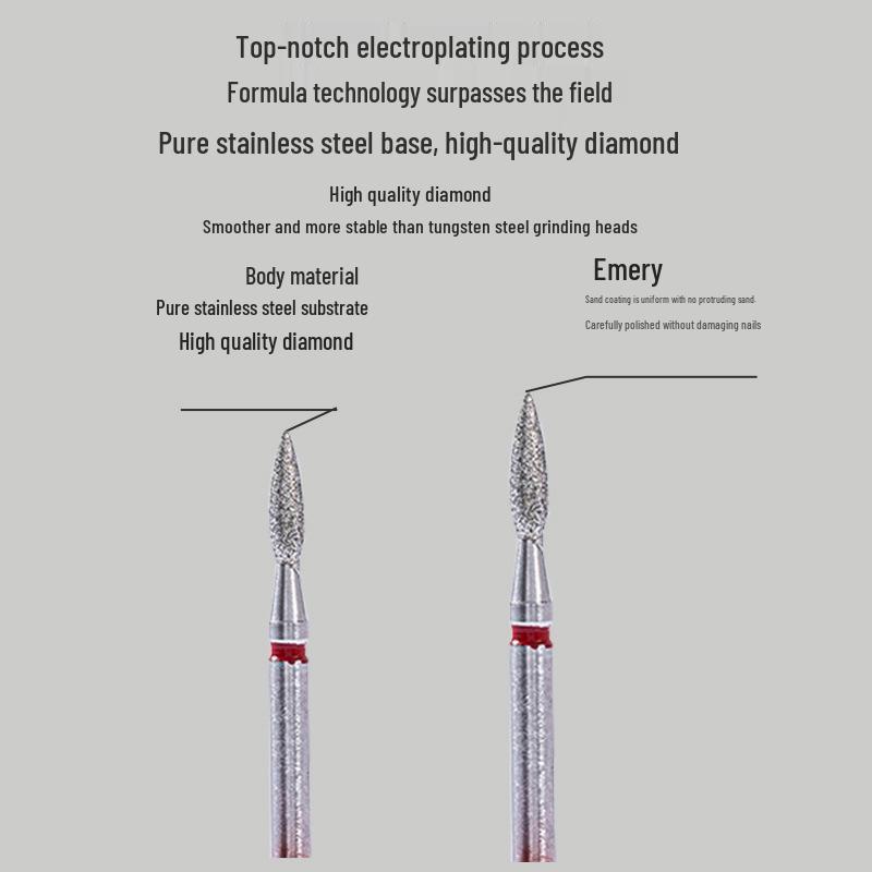 Russian Pre-Cut Diamond Abrasive Head for Manicures - Ideal for Natural Nails