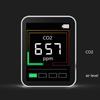 Professional Air Quality Monitor CO2 Detector Real-Time Reading Multifunctional Air Pollution Tester for Greenhouse