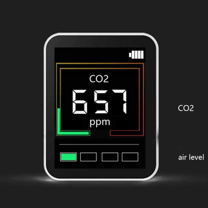Professional Air Quality Monitor CO2 Detector Real-Time Reading Multifunctional Air Pollution Tester for Greenhouse
