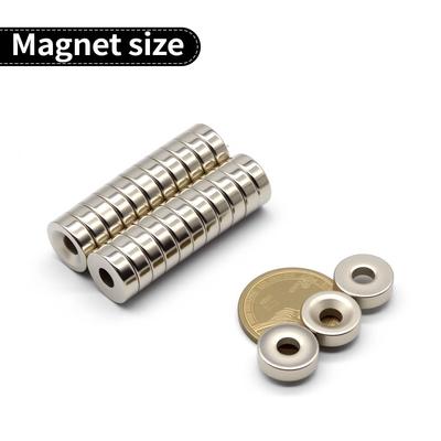 Surowce i materiały – Materiały magnetyczne