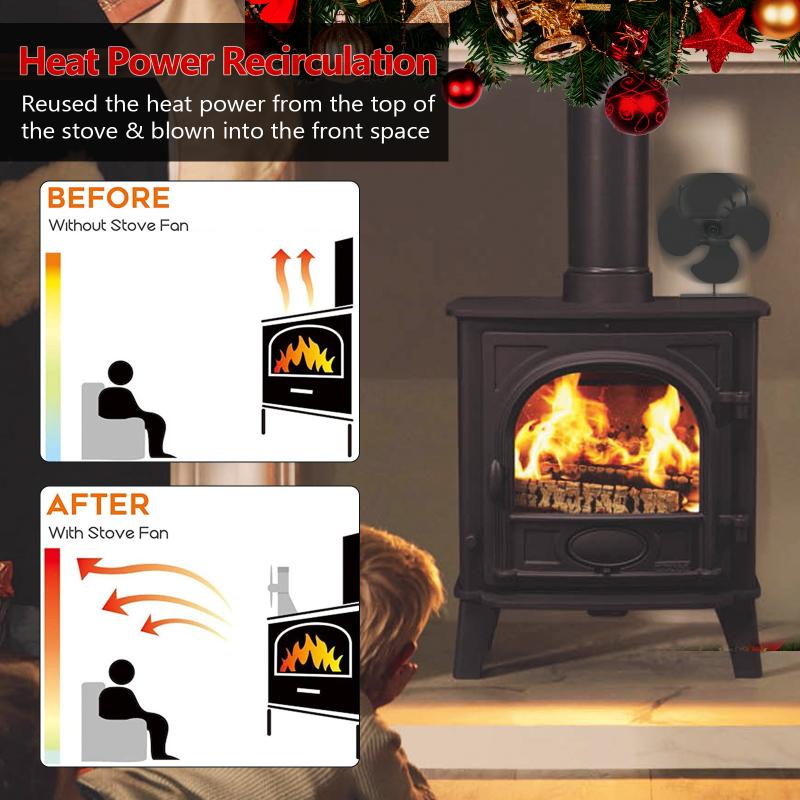 6-Blade Heat Self-Powered Stove Fireplace Fan For Wood Log Burner Fireplace Quiet Environmental Fan Efficient Heat Distribution