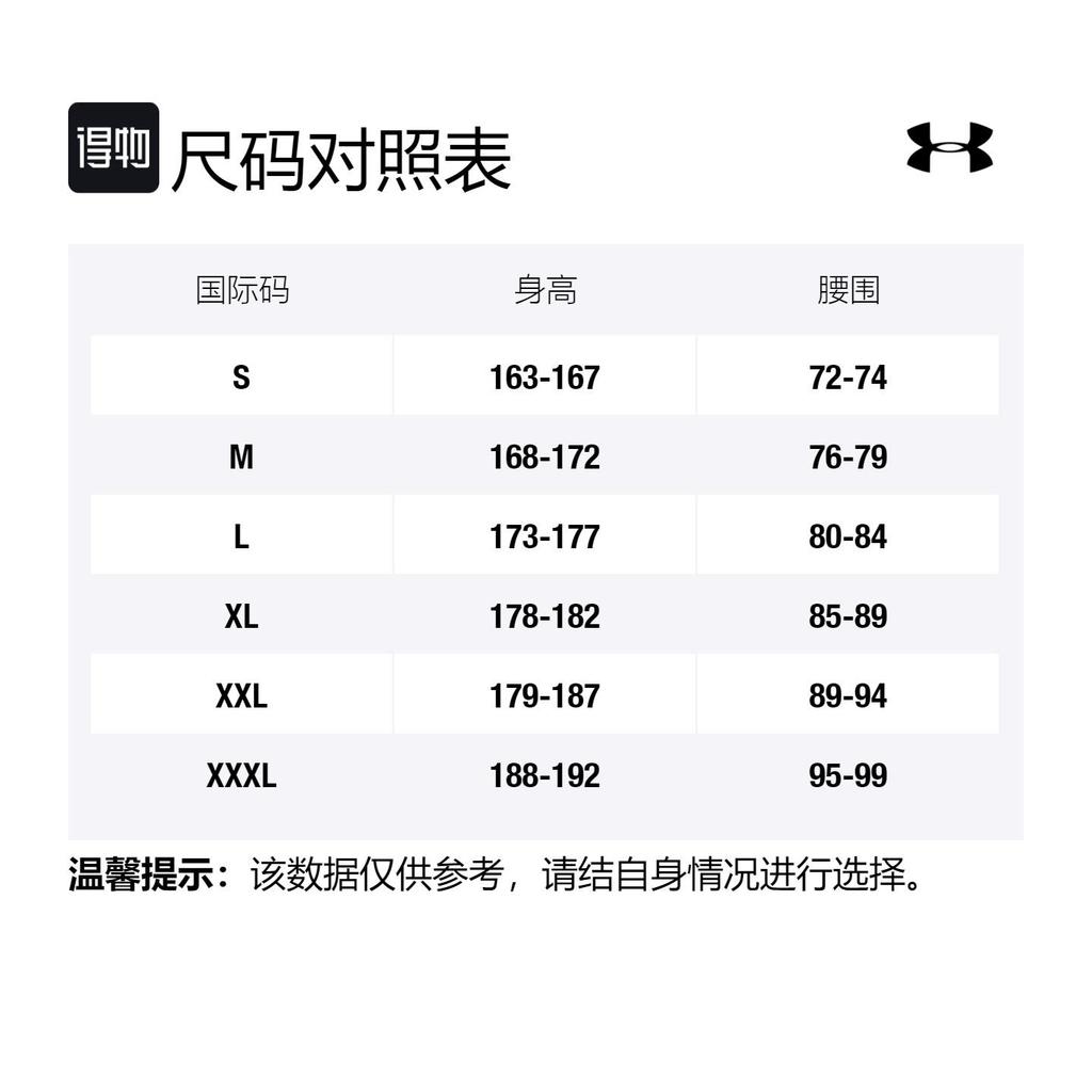 Under Armour Basketball Shorts Men's Black 1370228-001