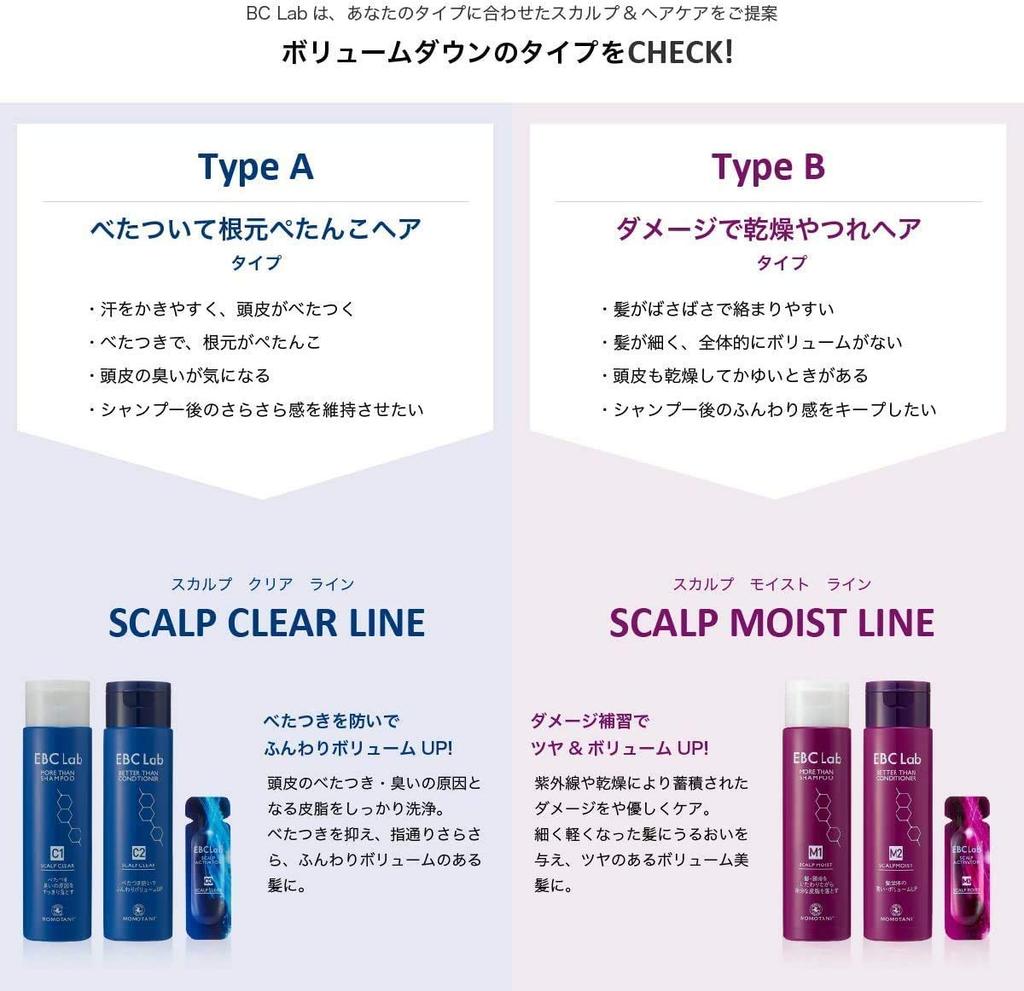 EBC Lab Scalp Clear Shampoo and Conditioner Set for Flat Scalp Made In Japan Volume-Up 2-Piece Hair, Care,
