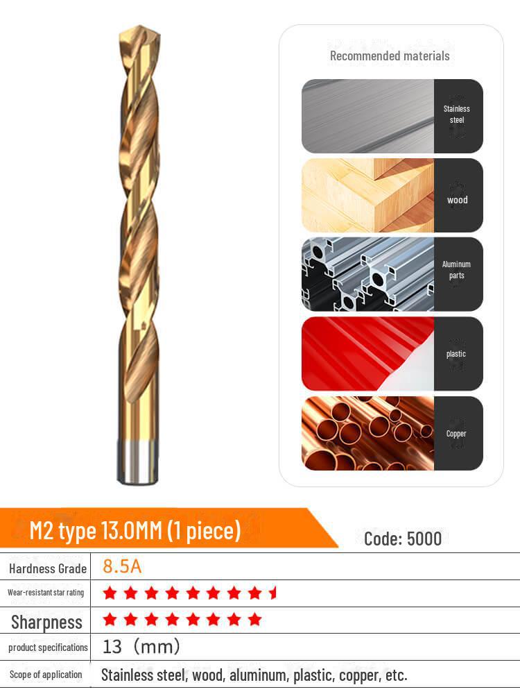 Huhao Cobalt Alloy Twist Drill Bit Set for Electric Hammer and Stainless Steel.