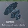 Beneunder Automatic 10-Rib Folding Umbrella