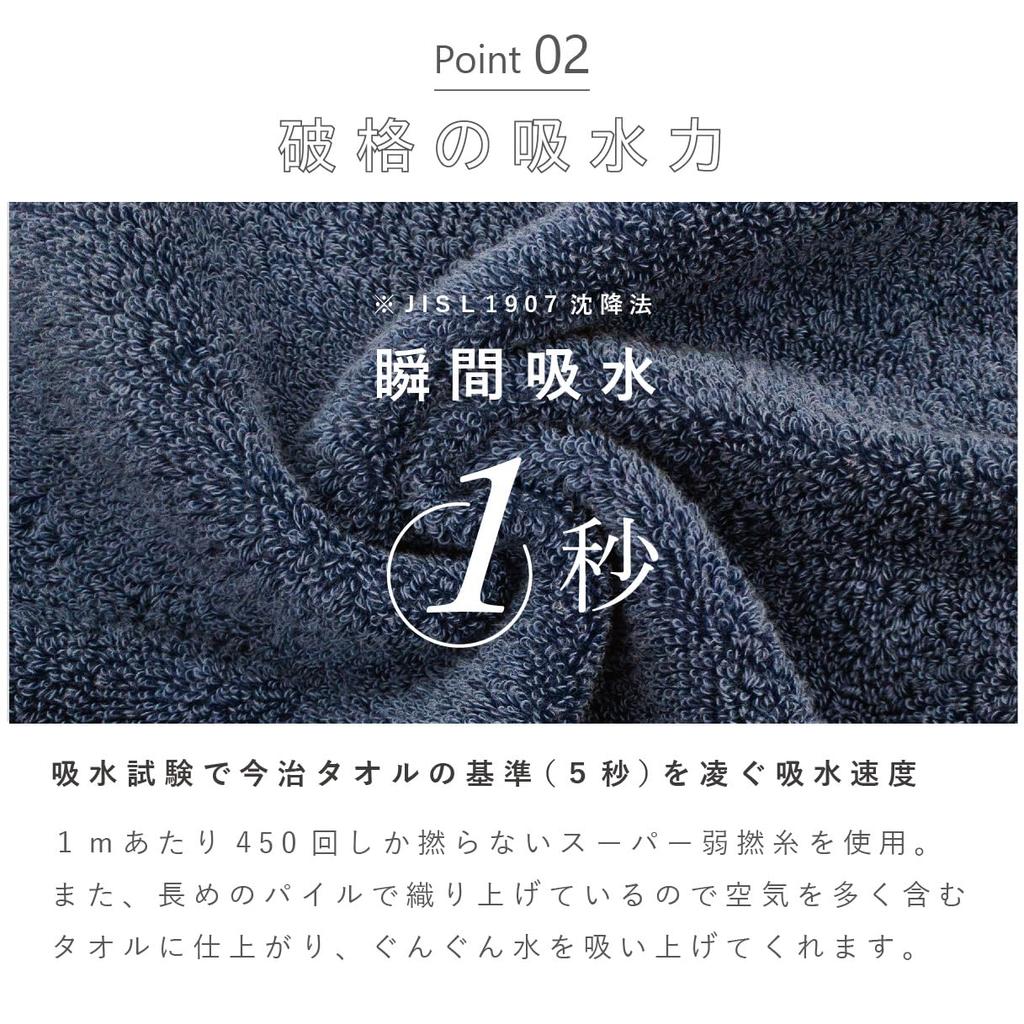 Like a Cloud Towel Set of 5 Mini Bath Towels (50x100cm) and Face Towels (Fluffy) Navy X Gray