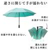 Folding Inverted Automatic Suitable for Sun and Super Night Reflective for Men and Women F-SEASONS One-Touch Umbrella, Open/Close, Rain,