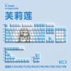 Xiaomi 129 Key Side Carved Translucent Anime Cherry Key Cap Pbt Is Applicable To 60/64/84/98/108 Game Machine Keyboard MX Switch