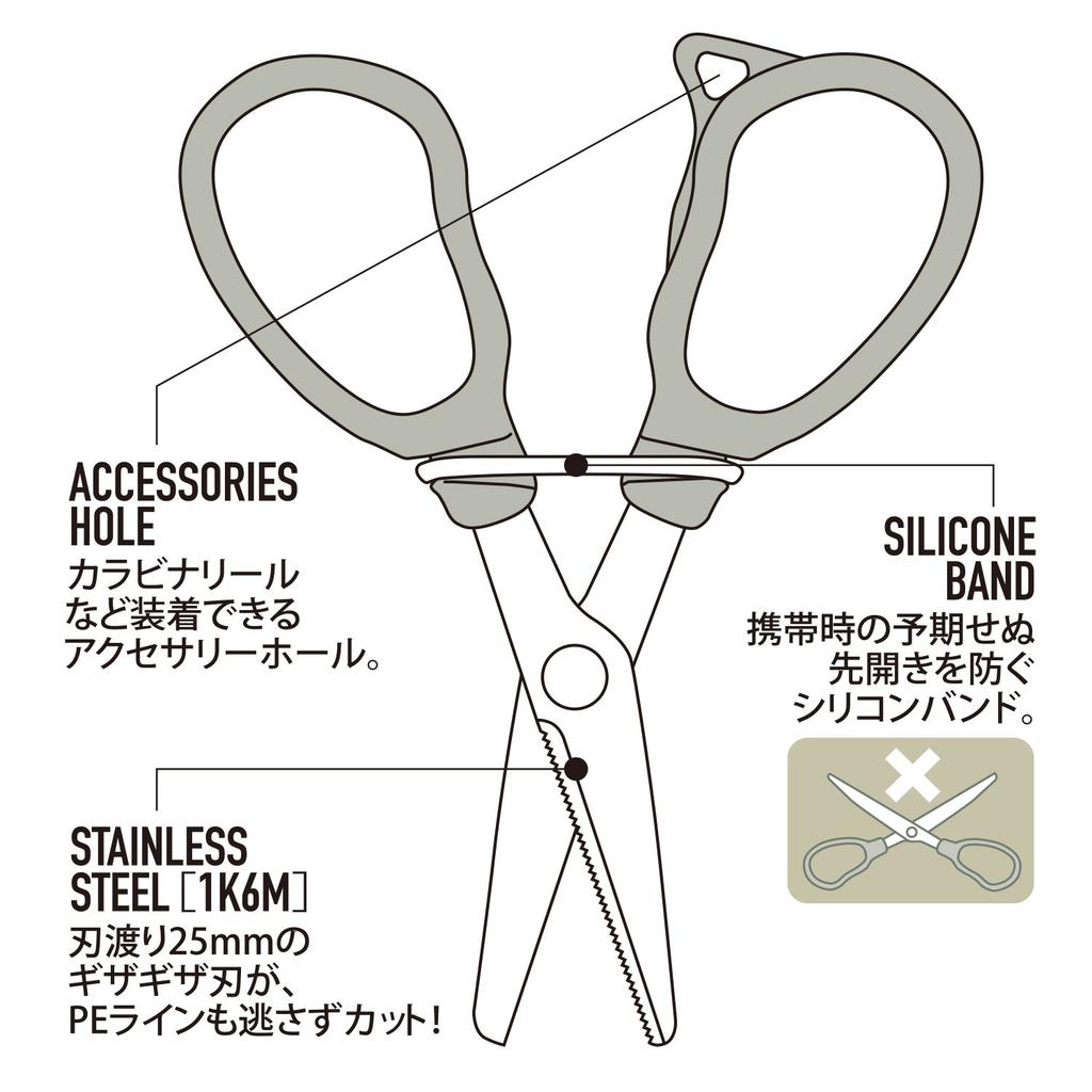 Daiichi Seiko Line Cutter MC Scissors 25 Foliage Green Fishing