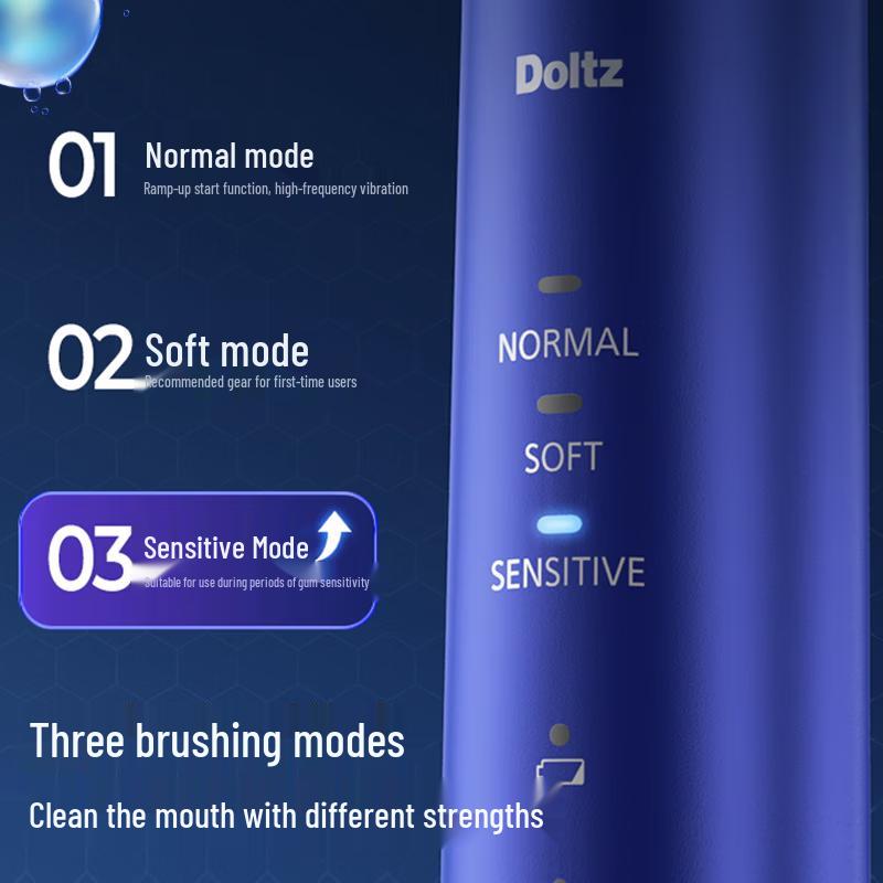 Panasonic EW-DC14 Sonic Electric Toothbrush, Type-C Fast Charge CN Plug (adapter Included)