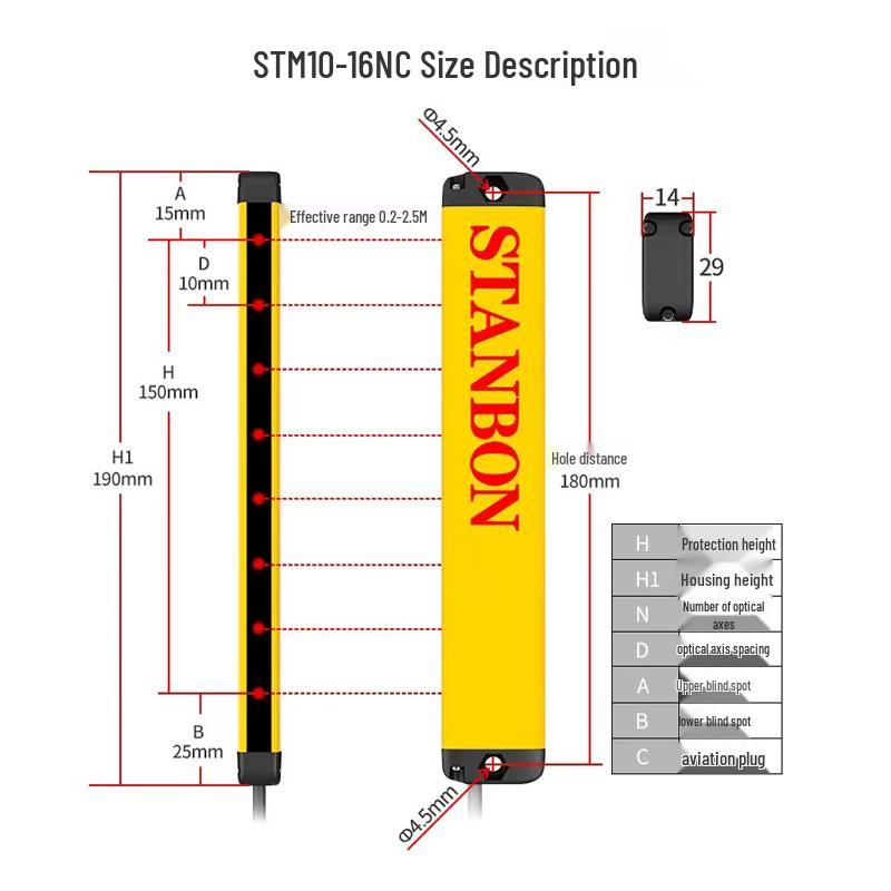 STANBON LC Series Safety Light Curtain Sensor