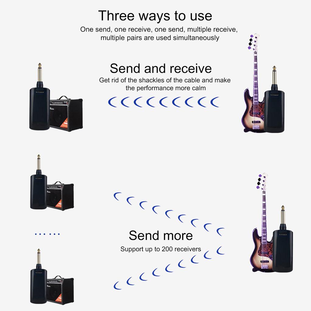 Receptor de transmisor de guitarra eléctrica Receptores y adaptadores de  audio inalámbricos de 6 can Sunnimix transmisor y receptor | Walmart en  línea