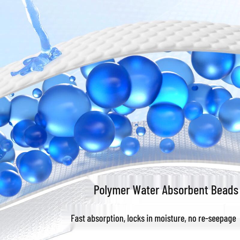 Fulcotton Disposable Underpads 60x90cm