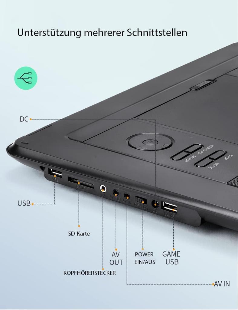 Yoton Portable DVD HD LCD Dual Hours of Playback and Bidirectional Folding No Region Card AV TV Last Play Memory Perfect for and Home Use Not Player,