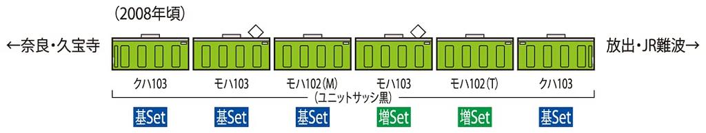 TOMIX N Gauge JR 103 Series Commuter Train JR West Japan Specification Black Sash Warbler Basic Set 98422 Railway Model Train