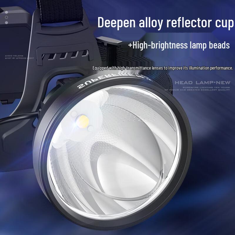 Shenhuo HL95 Rechargeable Sensor Headlamp