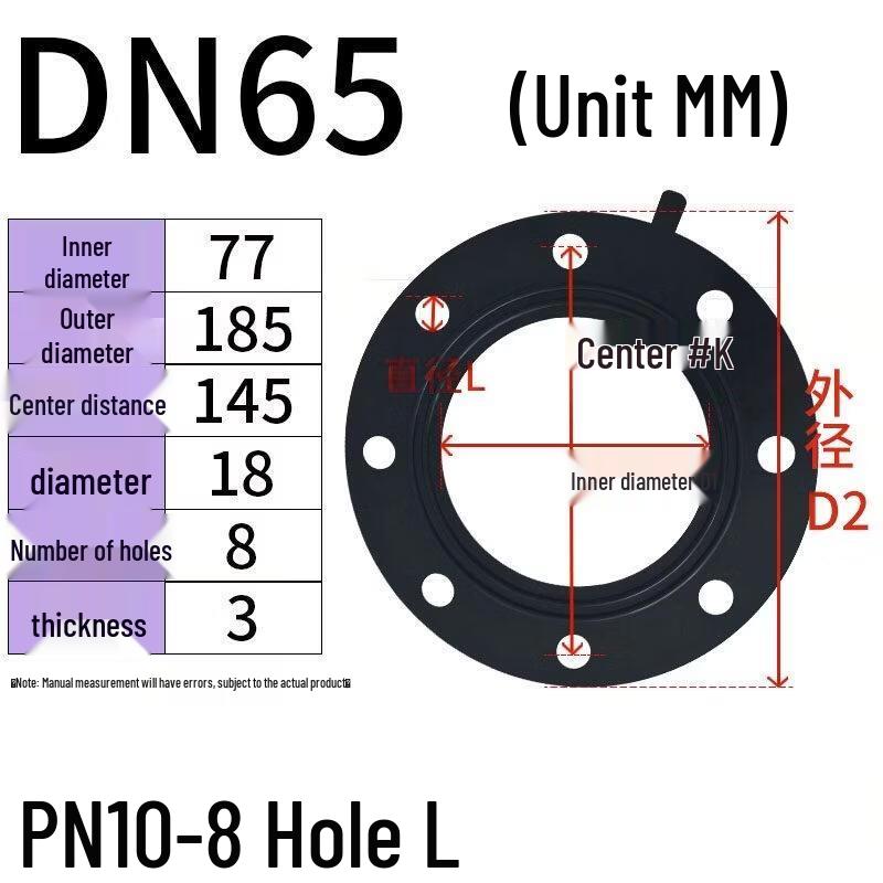 EPDM Flange Gasket