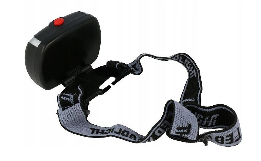 RR65 HEADLAMP LED HEADLAMP COB LED LAMP