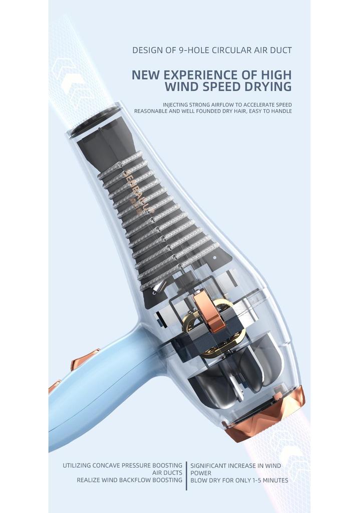 High-Speed Blue Light Hair Dryer - Powerful Salon & Home Use