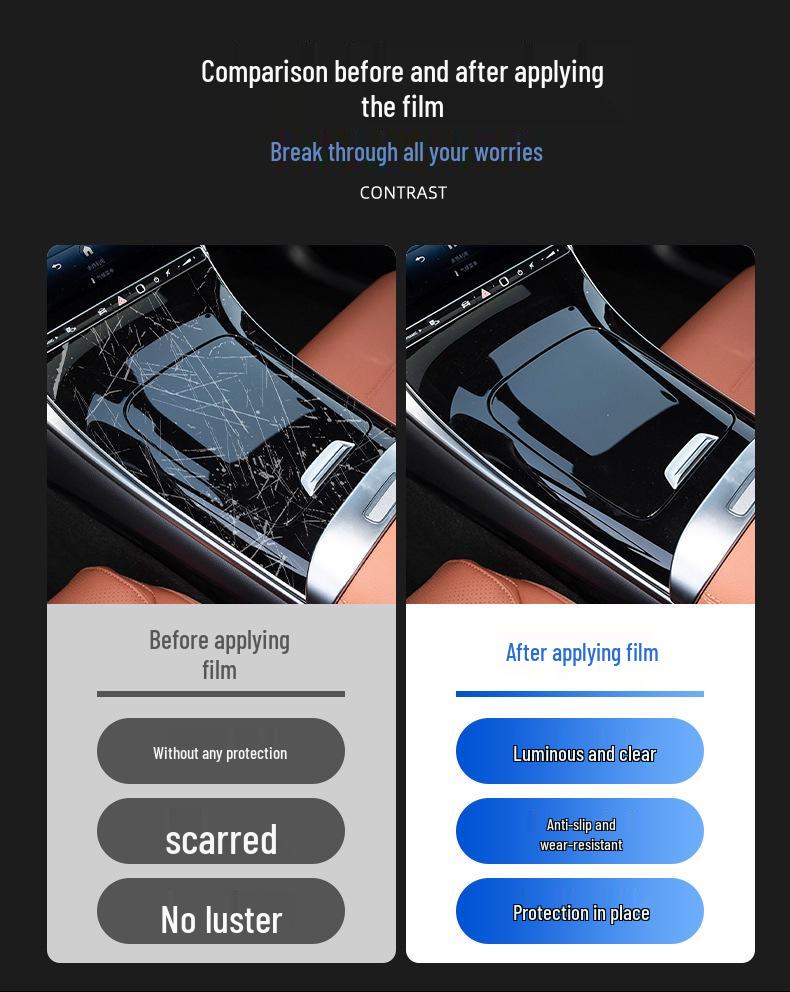 Volkswagen Sagitar L Tempered Film Screen & Console Protector for Navigation & Instrument Display