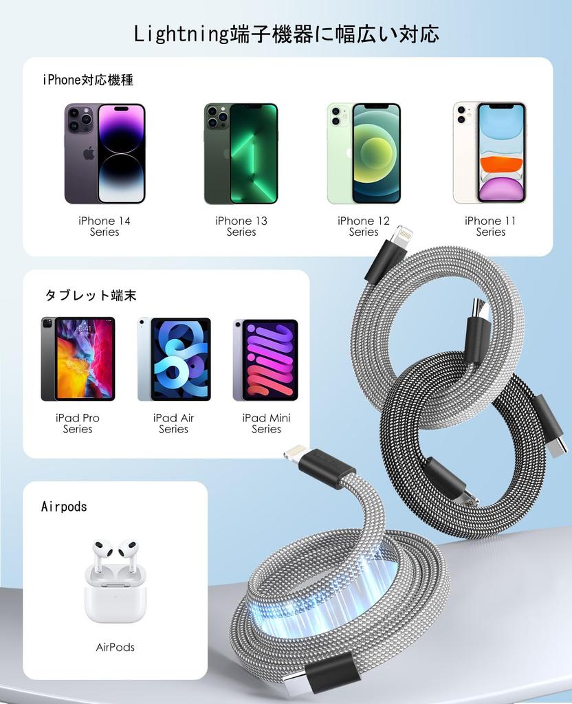 Magtame iPhone Charging Automatic to Lightning 3A Fast MFi Memory Compatible with iPhone Type-C Cable, Rewinding, Flat, USB-C Cable, Charging,