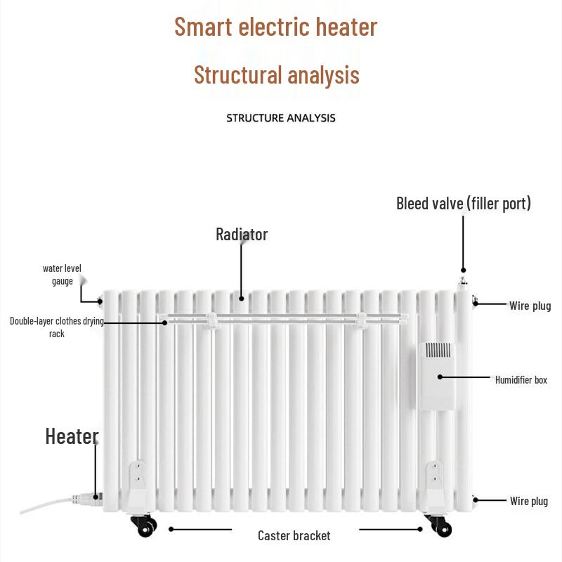 Anniwell Steel Panel Hot Water Radiator