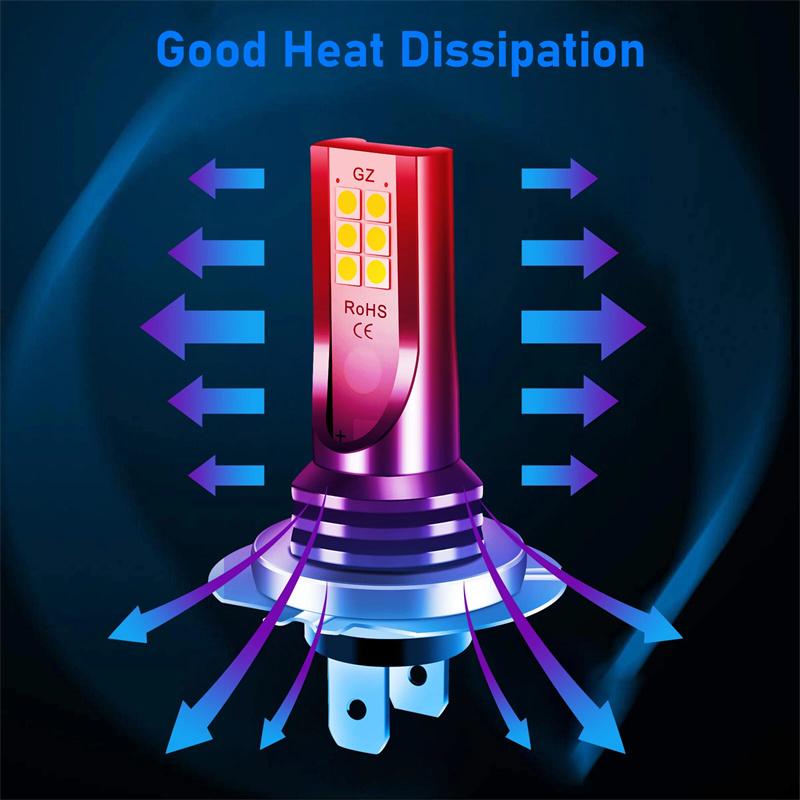 2 шт. H7 Світлодідна лампа для фар Комплект Автомобільна протитуманна фара 110 Вт Надяскрава Ближнє світло 6000K Водонепроникна Надяскрава Для автомобільного аксесуара
