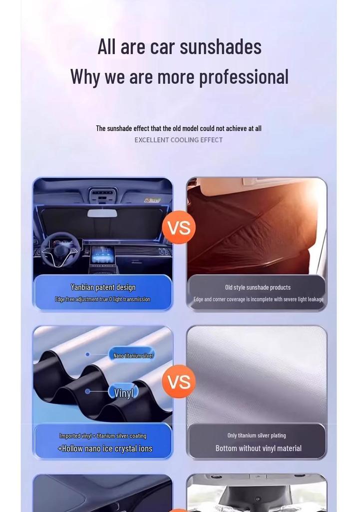 Titanium Silver Car Sunshade: Windshield Protection & Heat Insulation Umbrella
