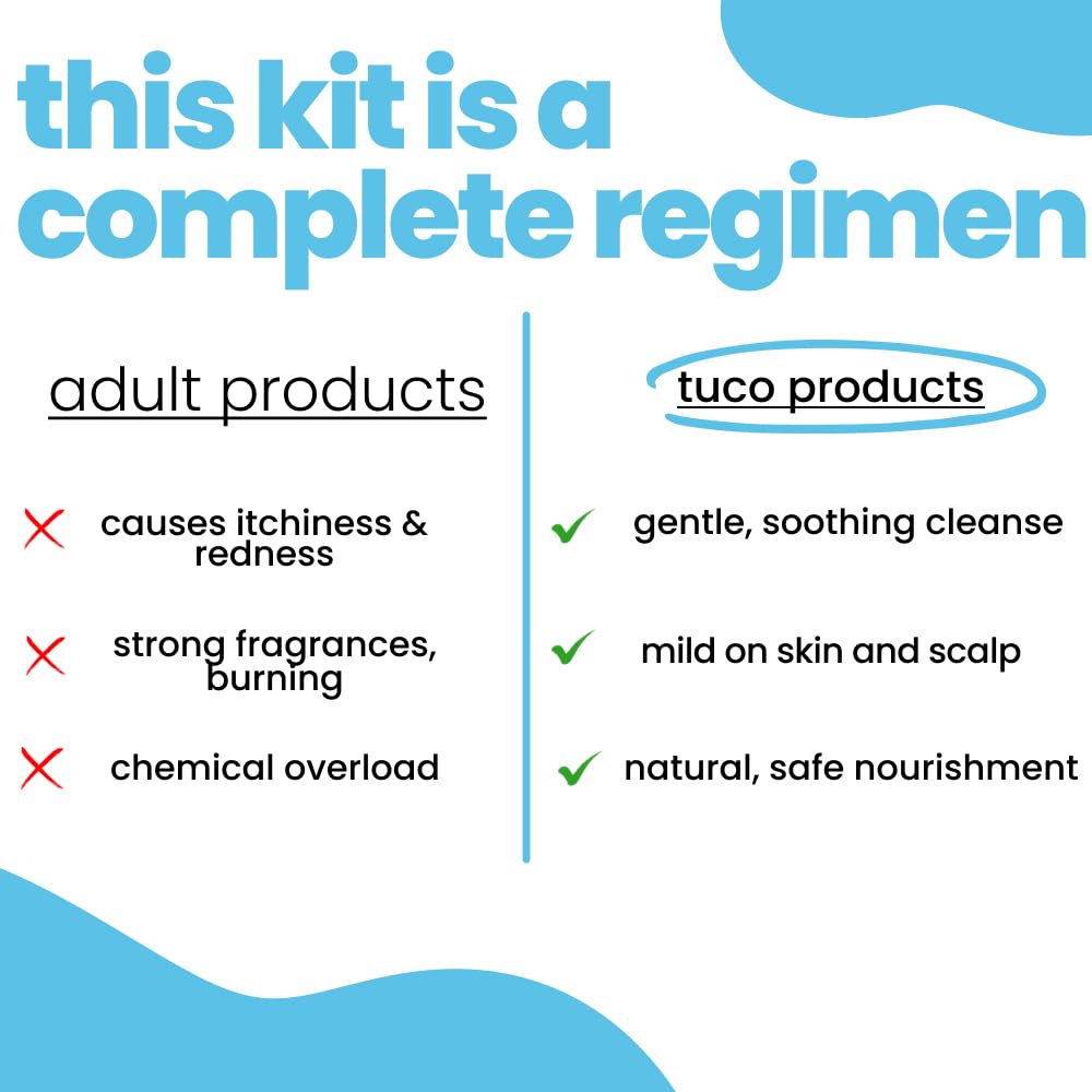 TuCo® Kids Łagodny Żel do Mycia Ciała i Szampon, Udowodniona Skuteczność - 100ml (Pakiet 2)