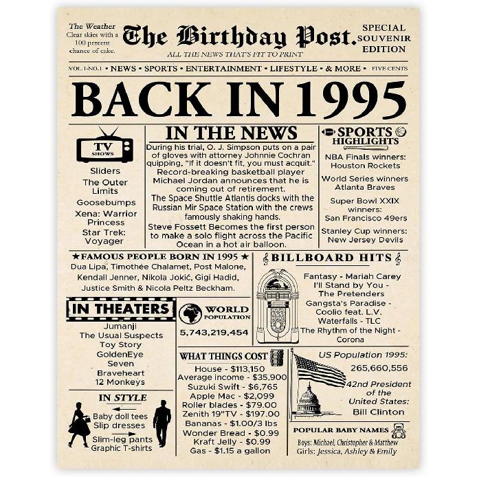 Stuff4 51st Birthday Poster Unframed - Born In 1975 Newspaper - Happy 51 Birthday for Men Women Retro Vintage Gifts Back In 1975, 8x10 Inch Bday