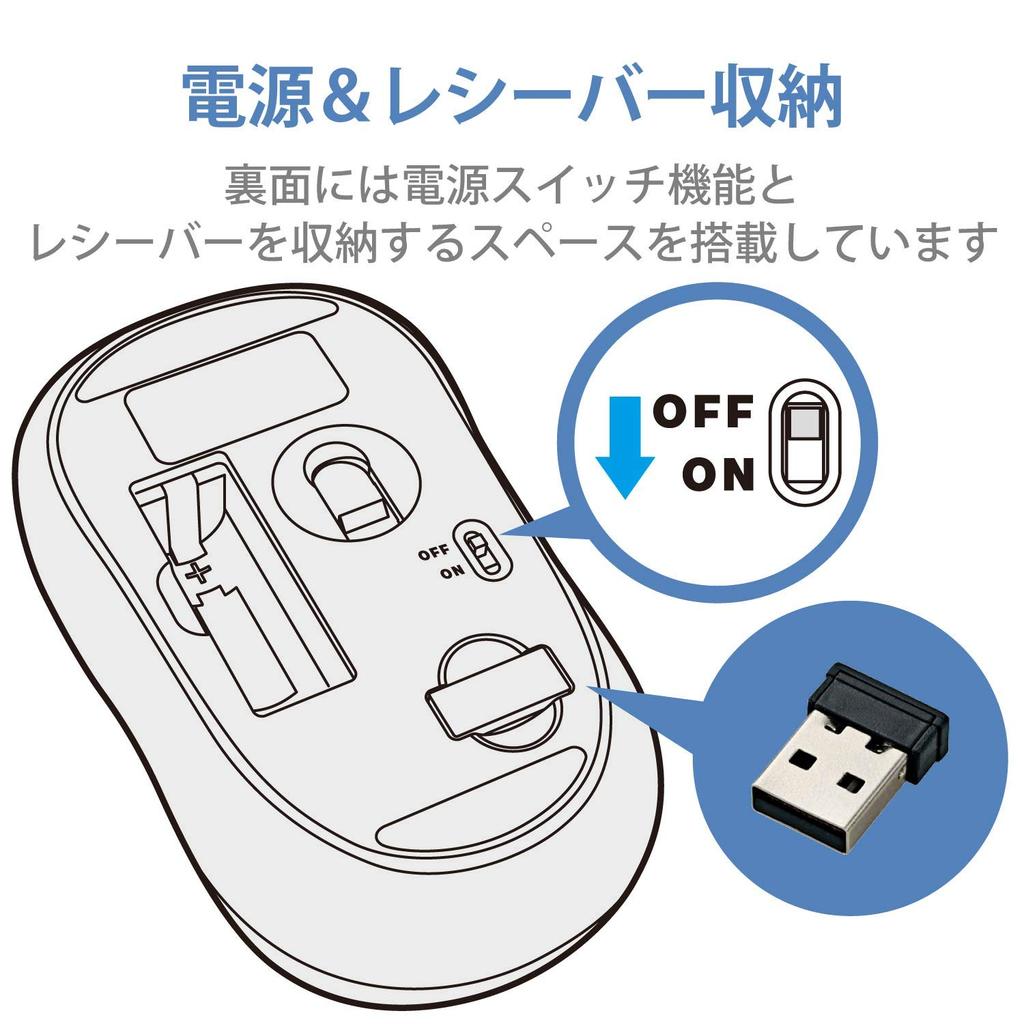 ELECOM Wireless Mouse (Receiver Included), Medium Size, Optical, Black, M-HC01DRBK