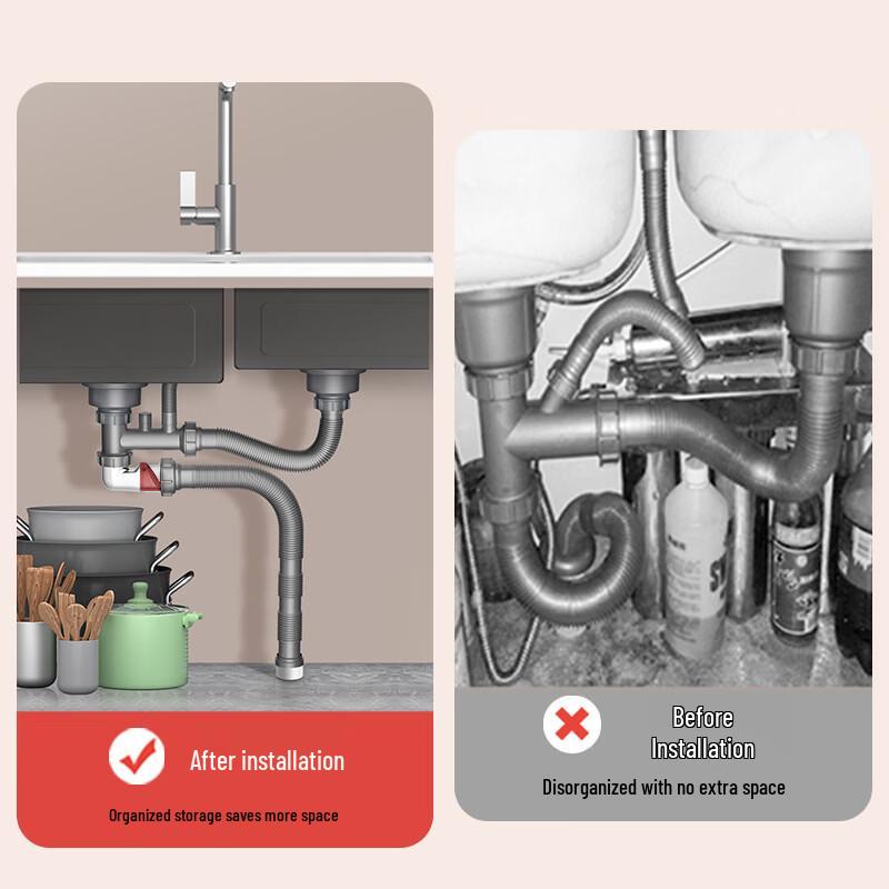 Sada odtokových trubek pro dvojitý nerezový dřez