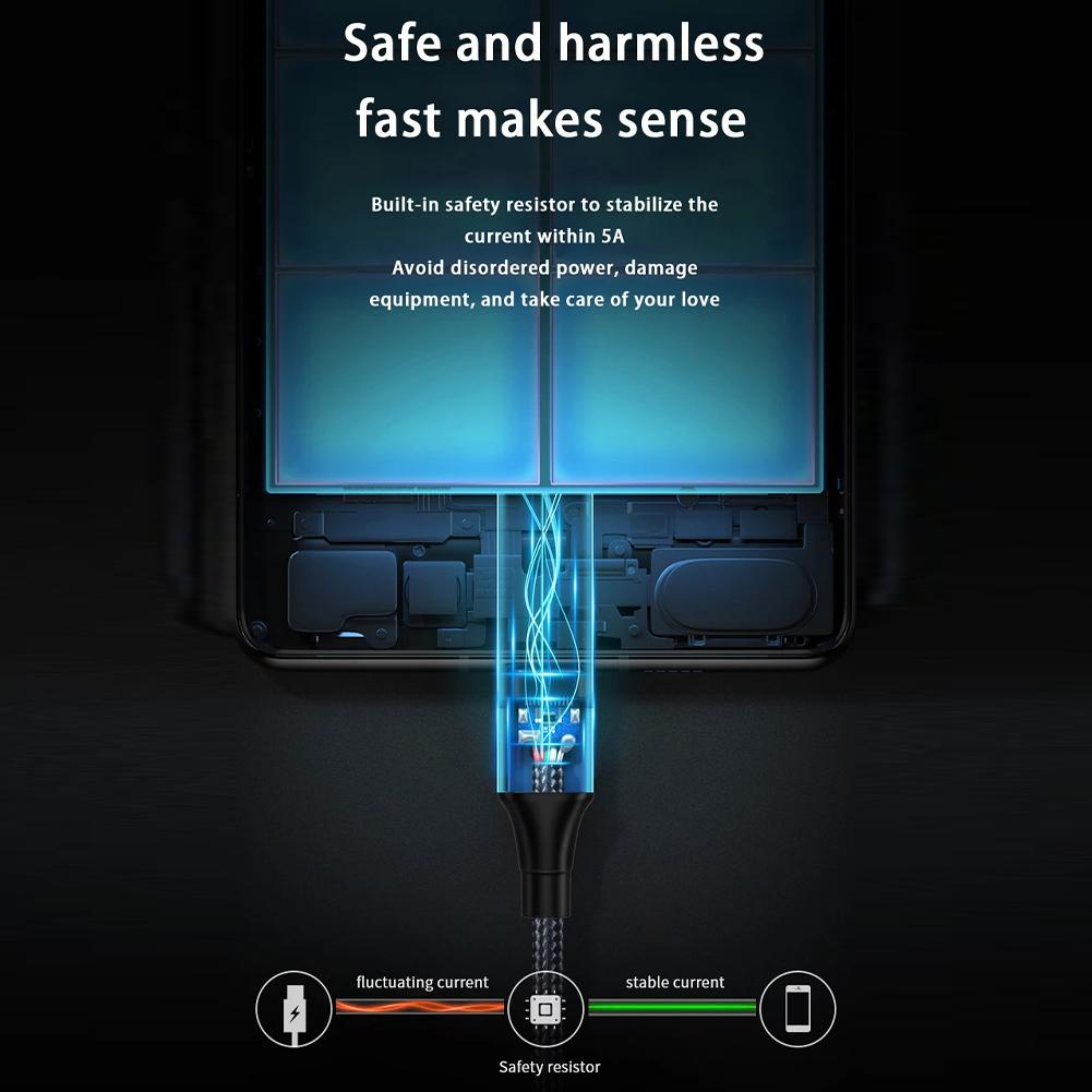 USB4.0 Functional Data Cable USB C To Type C Cable 8k60hz PD 100W 40Gbps Fast Charging Type-C Cable Data Cord