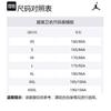Jordan Sweatshirts Men's Olive Crew Neck Moderate Regular HV1750-366
