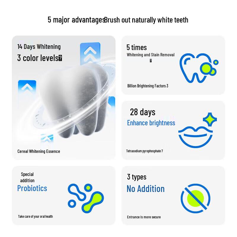 Canban Probiotic Whitening Toothpaste