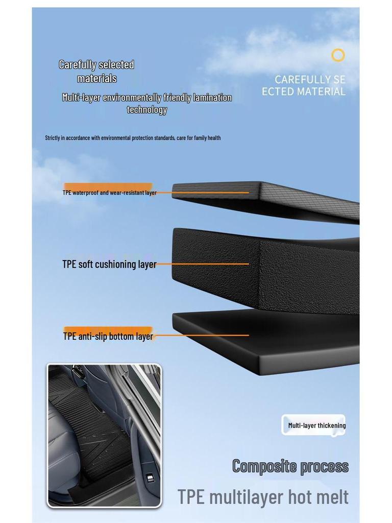 Custom TPE Floor Mats for 2026 Geely Galaxy E5 - Full Coverage and Original Fit Accessories