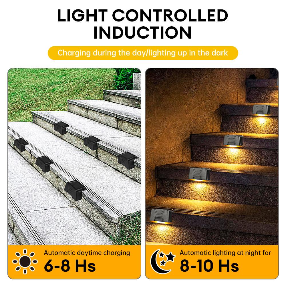 LED Solar Fence Garden Lights Super Bright Waterproof Solar Powered Lamps Wall Light Balcony Stairs Street Lighting Garden Decor