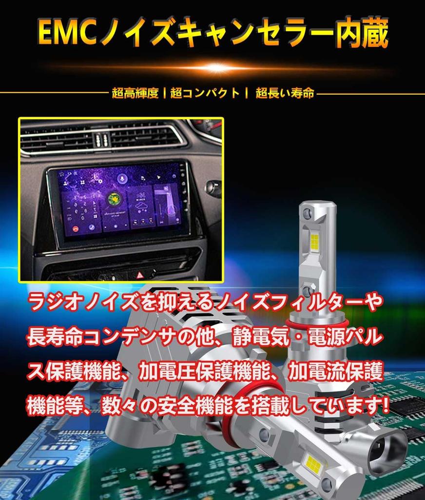SIVNDEAUTO 25,000 LM Integrated Strongest Super Explosive Light 25,000 LM! HB3/HB4 Common LED Headlight,