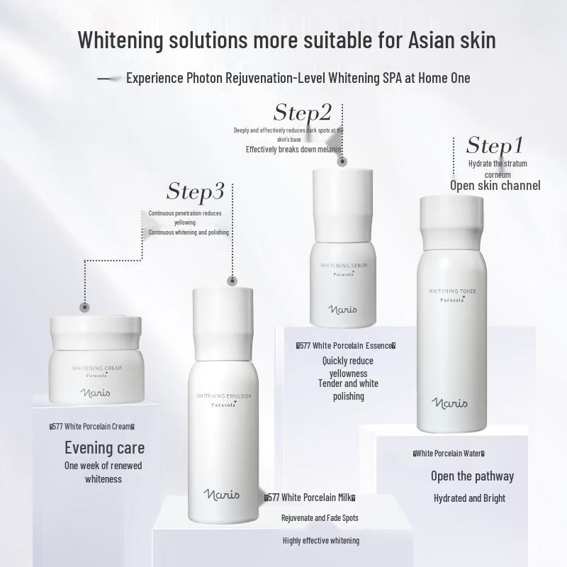 Naris Whitening & Spot Correcting Skincare