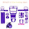 Car-Styling 5D Carbon Fiber Car Interior Center Console Color Change Molding Sticker Decals For Volkswagen VW Golf 6 GTI MK6 R20