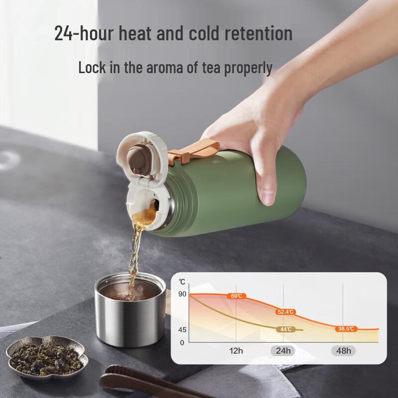 Supor 316 Stainless Steel 550ml Insulated Water Bottle