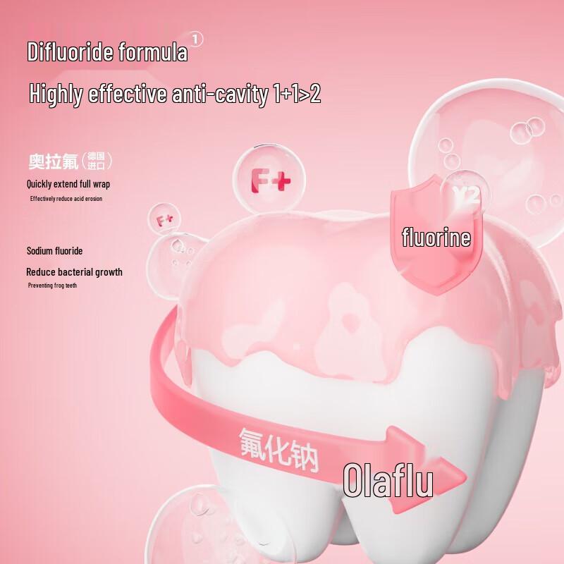 Canban German Olafluor Kinder Doppel-Fluorid Zahnpasta